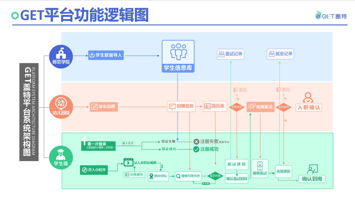 微信截图_20220421224336.jpg