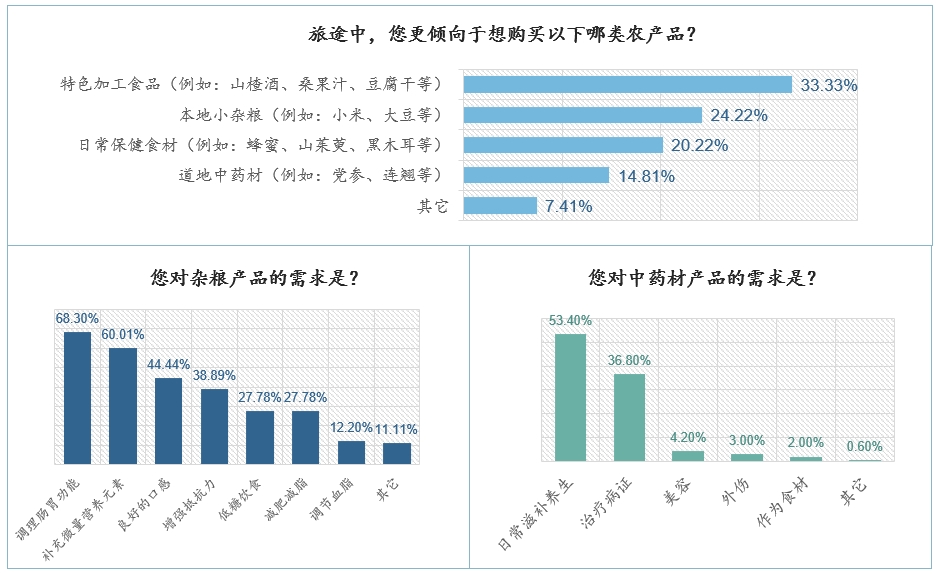 微信截图_20240302144145.jpg