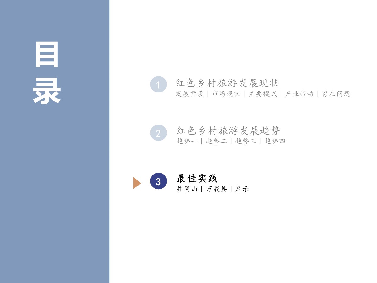 中国红色乡村旅游专题研究-品牌营销